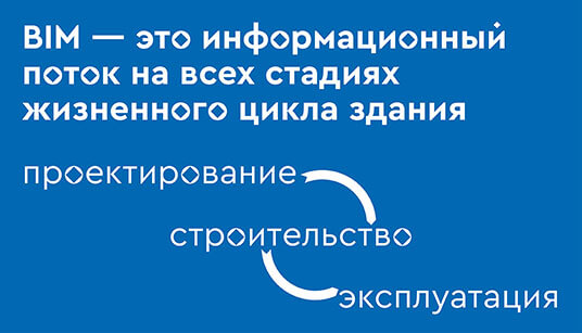 BIM-моделирование бюджетных объектов будет обязательным с 2022 года